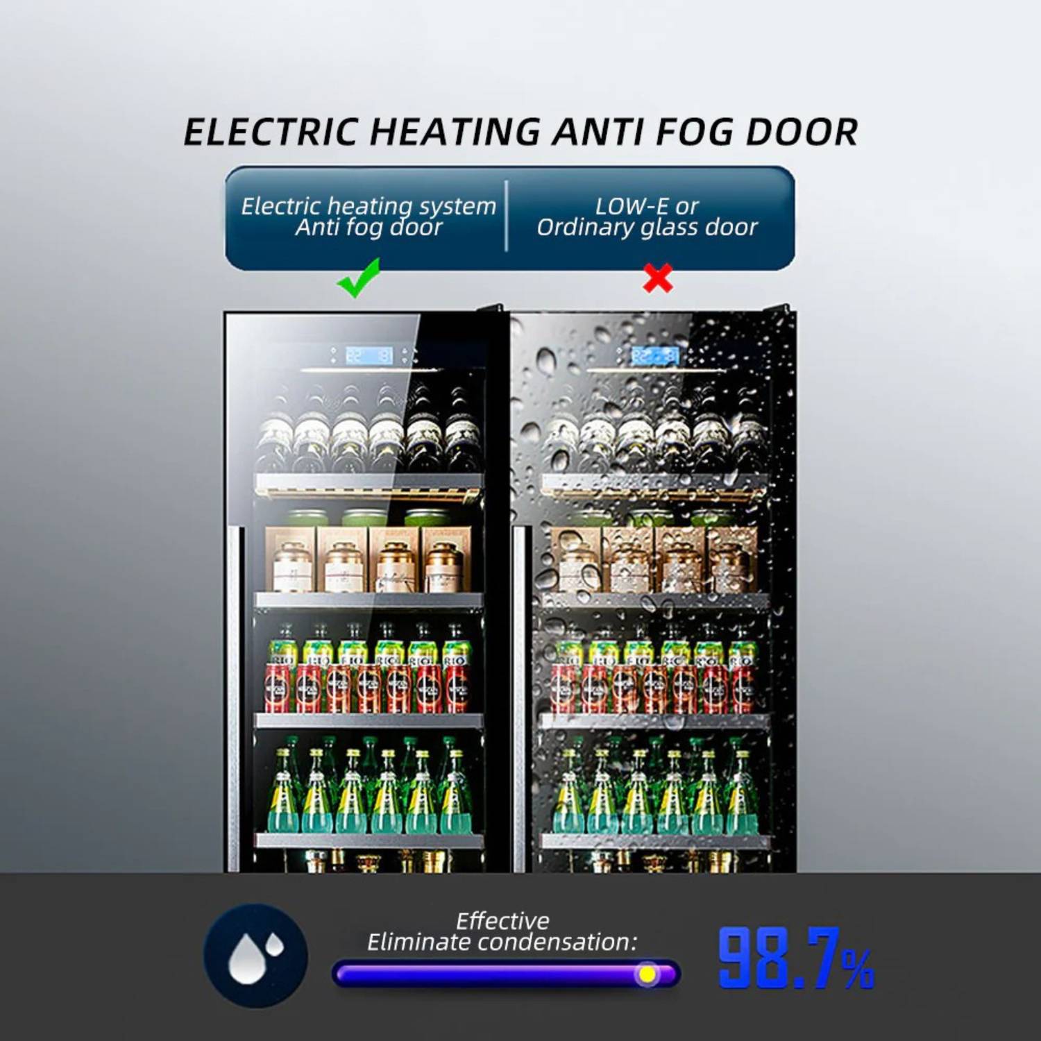 Comparison of electric heating anti-fog door system on a refrigerator with text and graphics.