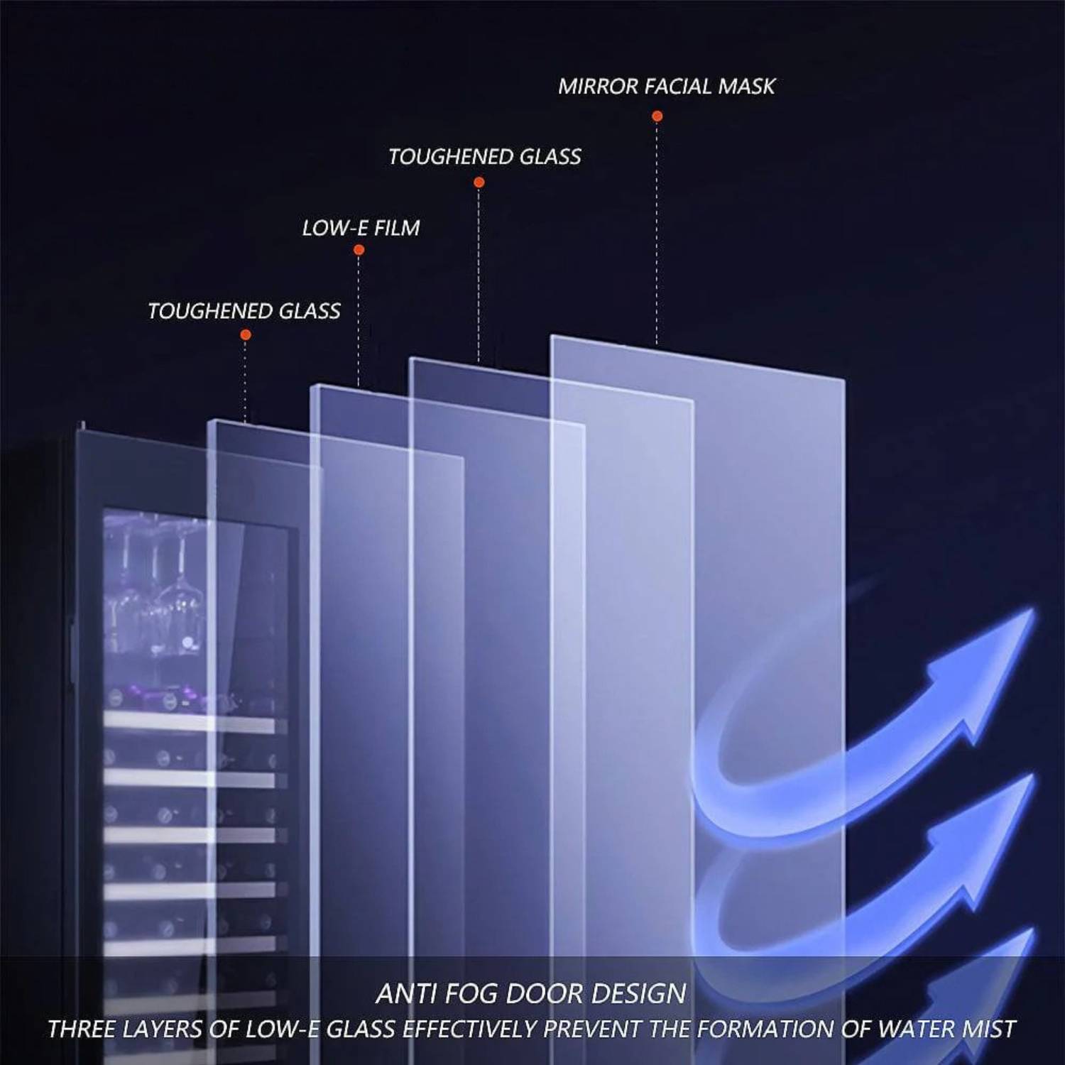 Diagram of anti-fog door design with glass layers and text on a dark background