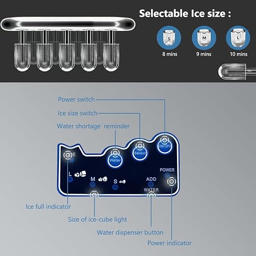 Control panel for an ice maker with labeled components and selectable ice size options.
